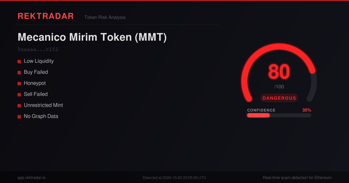 Is $MMT a scam? 6 flagged contracts on Ethereum | RektRadar